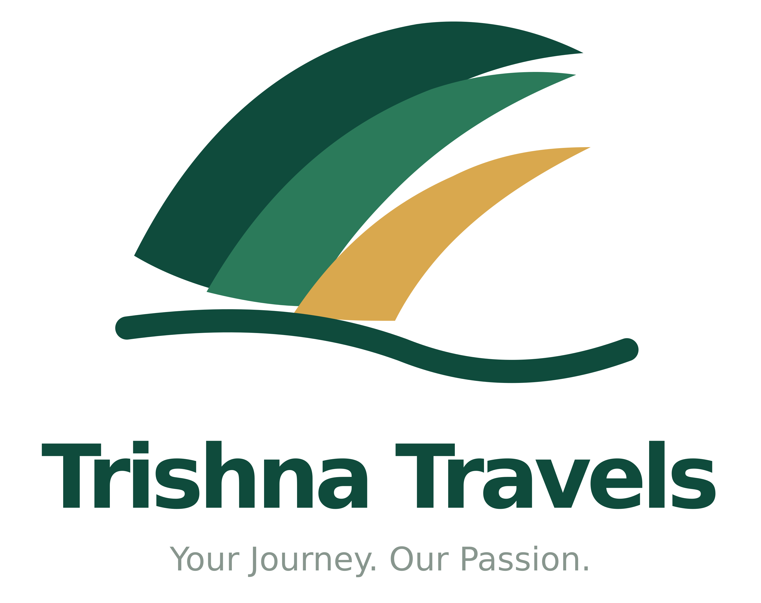 Trishna Travels